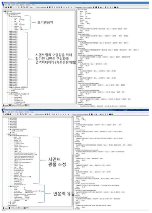 시멘트 열화 과정 관련 PHREEQC 입력파일