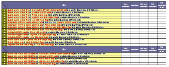 AHP 설문지 예시