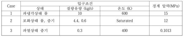 Boundary conditions of vertical steady flow