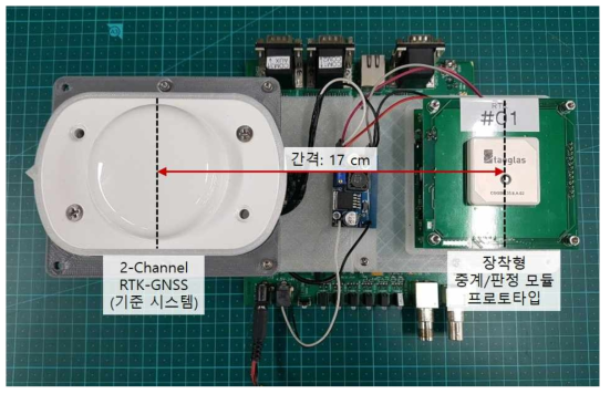 중계/판정 모듈 테스트베드 (고정밀 2-Channel RTK-GNSS 및 중계/판정 모듈)