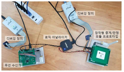 무선통신 알고리즘 실험 환경