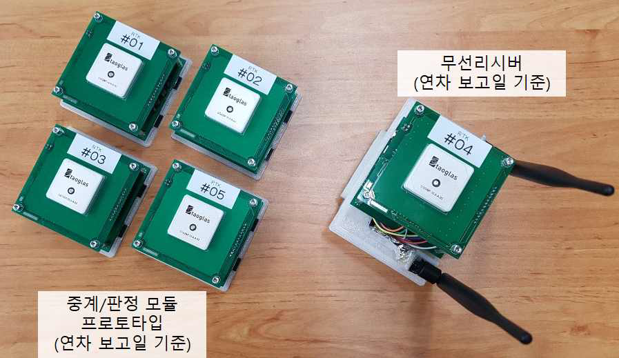 개발된 4 대의 중계/판정 모듈 프로토타입과 1 대의 무선 리시버