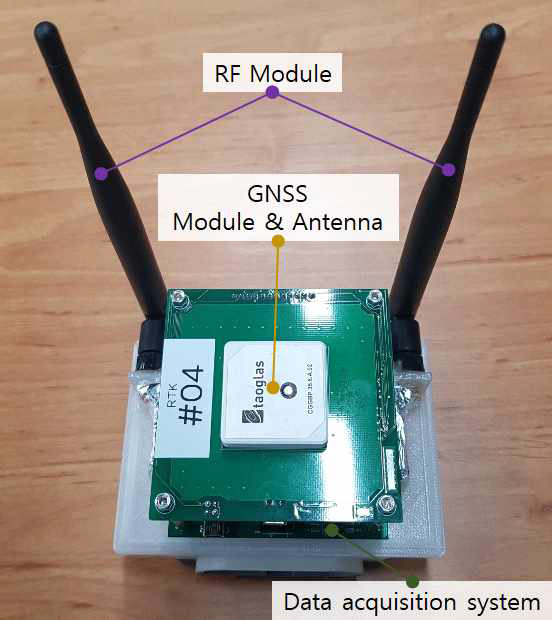 1차년도 결과물인 무선 리시버 (1-Channel RTK-GNSS 기능 추가 후)