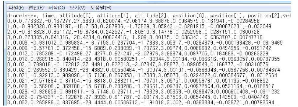 무선 리시버를 통한 중계/판정 모듈 데이터 로그 (CSV 파일) 스크린샷