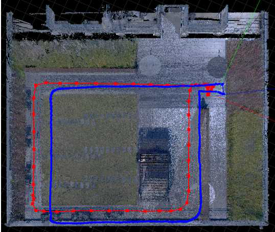 3차원 입체 모델 획득 결과 및 데이터 Visualization Top View (Red: 기준 시스템, Blue: 개발된 복합항법시스템)