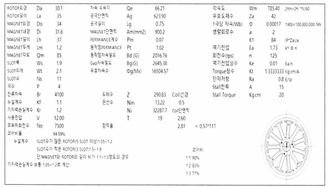 모터 해석 및 이론 계산