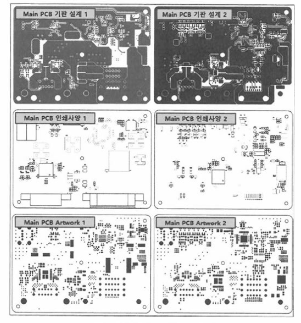 H/W PCB 설계