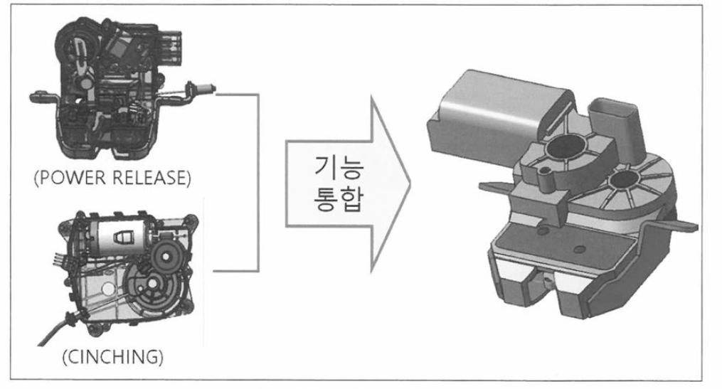 기존 신칭 트렁크 래치의 일체화 모델