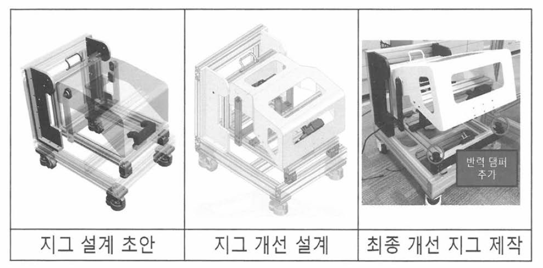 신뢰성 평가 지그 설계 및 제작