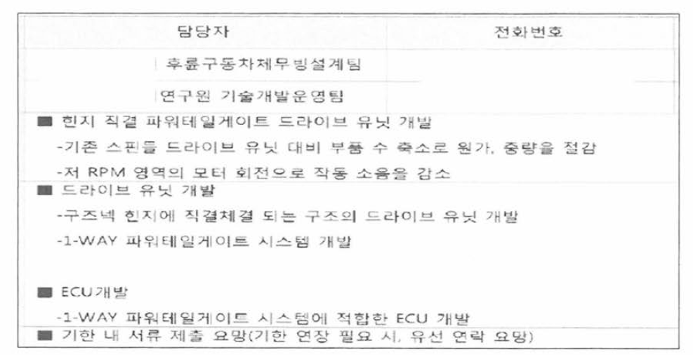 완성차 업체의 힌지다이렉트 PTL 개발 요청