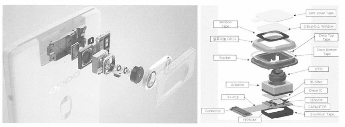 스마트폰 카메라 모듈 구조