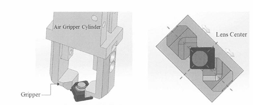 홀더 PNP Head Unit& Gripper