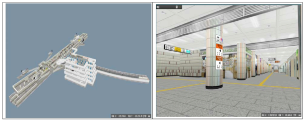 도시철도 역사(연신내역) 3D Map 구축 결과