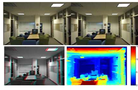 스테레오 비전을 이용한 깊이영상