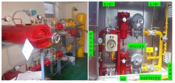 도시가스 지역 정압기