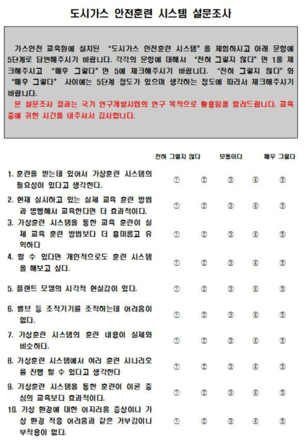 도시가스 정압기 안전훈련 설문조사지