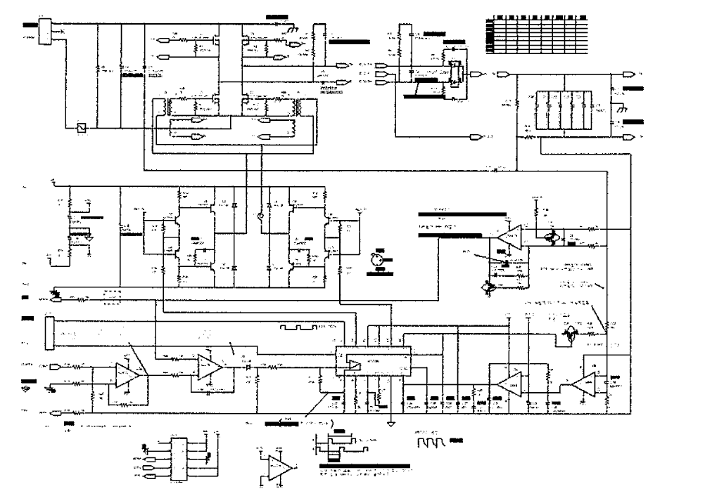 DC390V to DC48V Full Bridge 회로부