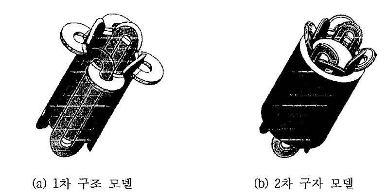 조립성을 고려한 모델