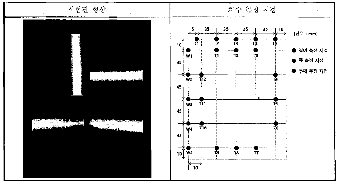 시험편 형상 및 치수 측정 지점