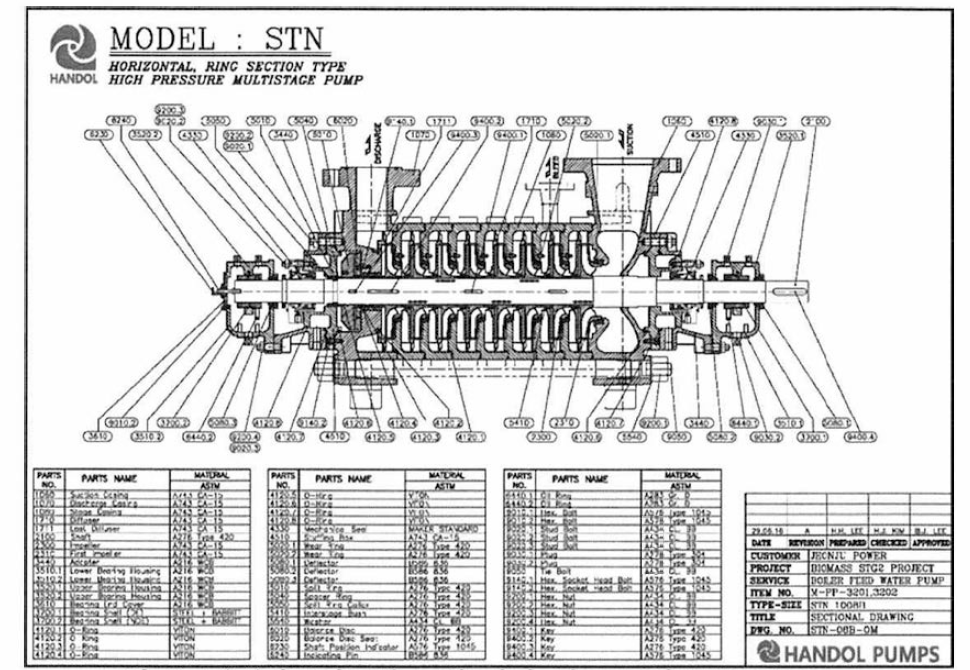 (주)한돌펌프의 고압 다단 펌프 모델 STN 구조도