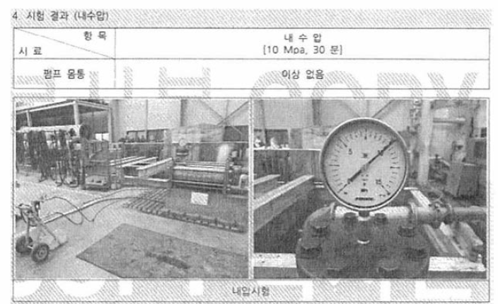 최고 사용압력 평가를 위한 수압시험 결과