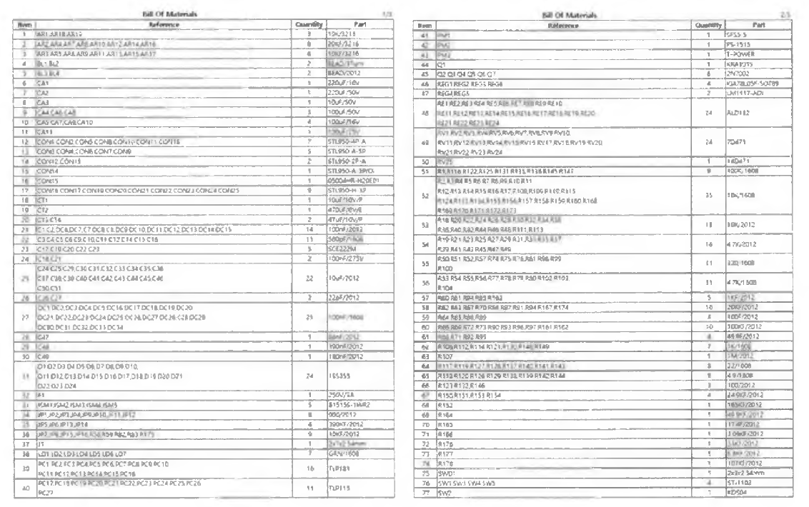 IoT 컨트롤러 BOM List