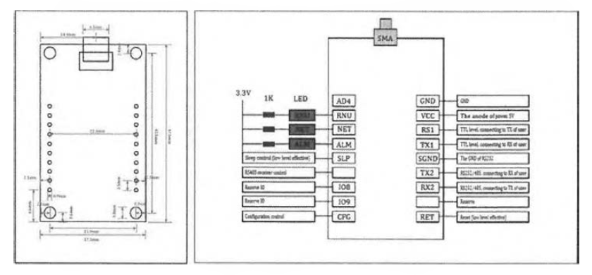 Zigbee Moudle