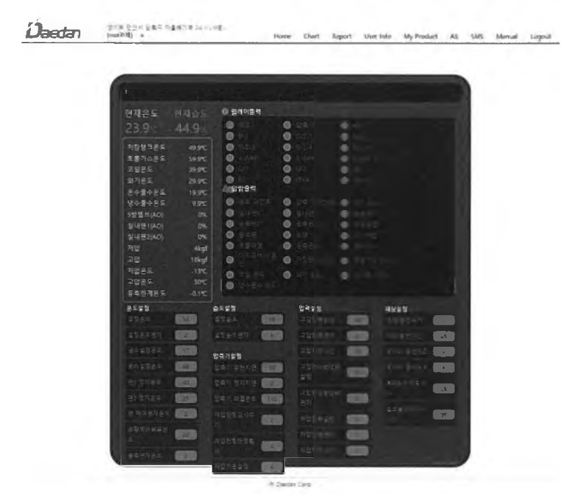 IoT컨트롤러 상세화면