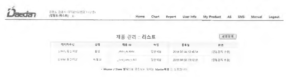 제품관리 설정화면