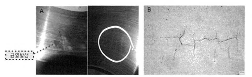 제동디스크의 열크랙(A-제동디스크의 열크랙, B-열크랙부 조직)