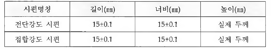 전단강도, 접합강도의 시편 크기