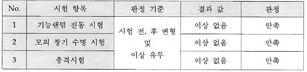 진동 중격 시험 결과