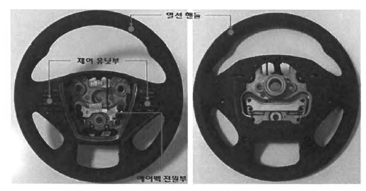 스티어링 휠의 외관