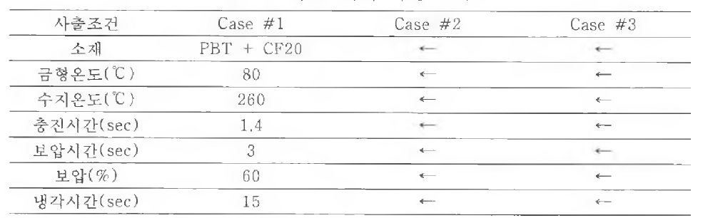 성형 해석 사출 조건