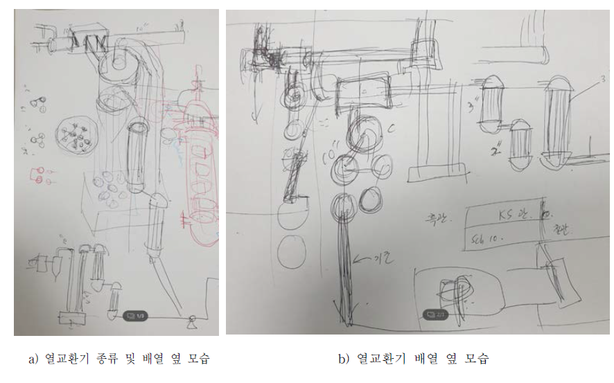 열교환기 설계 아이디어 회의노트 예시