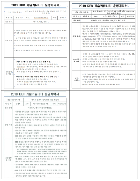 기술커뮤니티별 운영계획서(No. 5 ∼ No. 7)