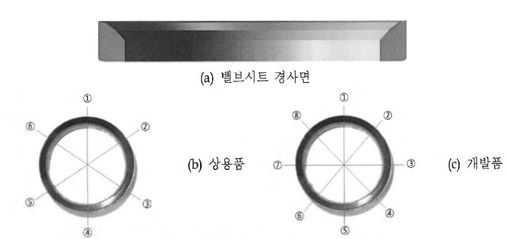 밸브시트 경사면 측정위치