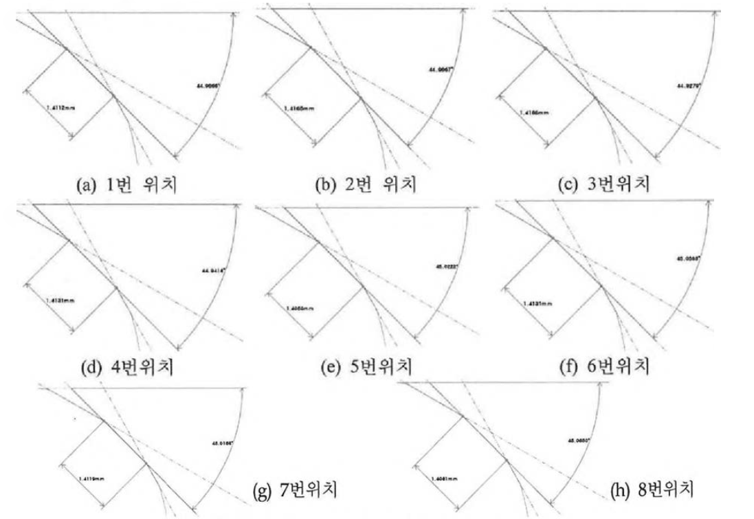 마모시험 전 개발 밸브시트 #1