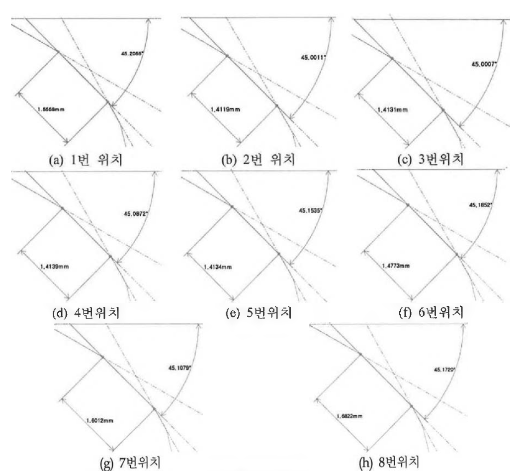 마모시험 후 개발 밸브시트 #1