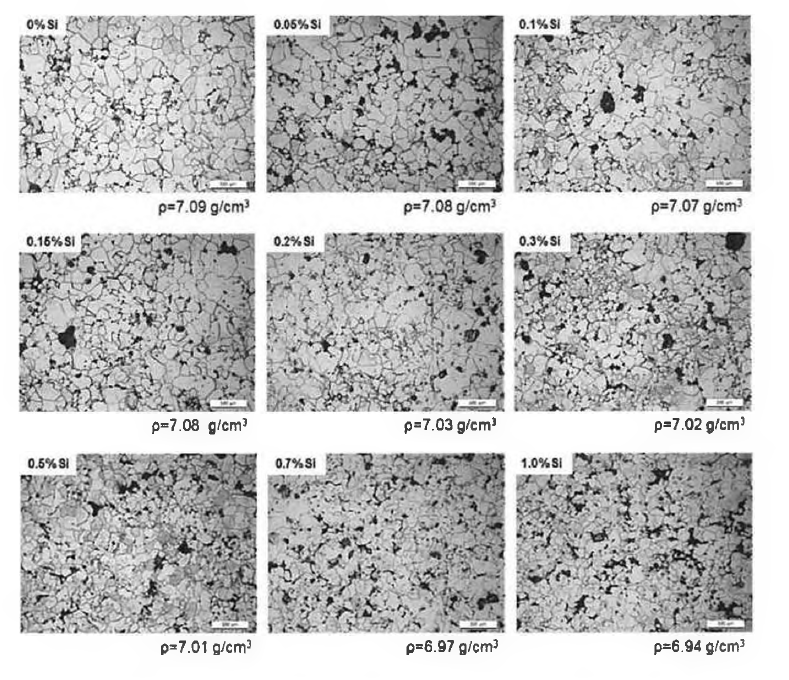 Si 함량에 따른 저배율 미세조직 : Fe-P Mo-Si