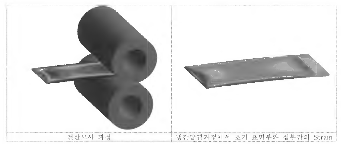 두께 25mmT와 30mmT의 열간압연제품의 회절분석 결과