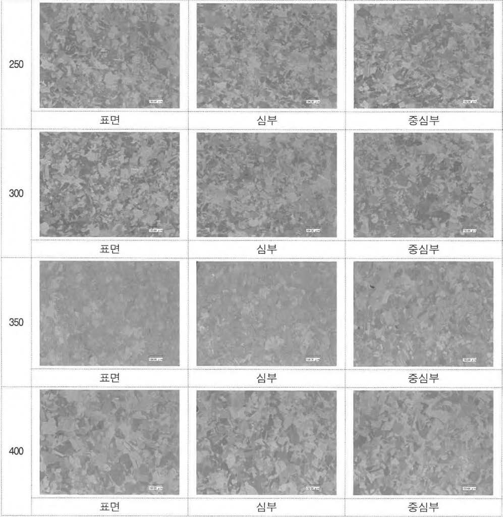 초기 두께 30mmT에서 16mmT로 냉간압연한 압연제품을 250 ~ 400℃의 온도에서 1시간 열처리 한 후 부위별로 미세조직