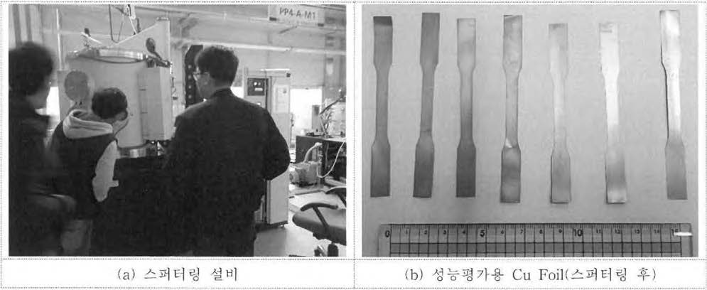 스퍼터링 설비 외관 및 스퍼터링 된 동박의 인장시험편