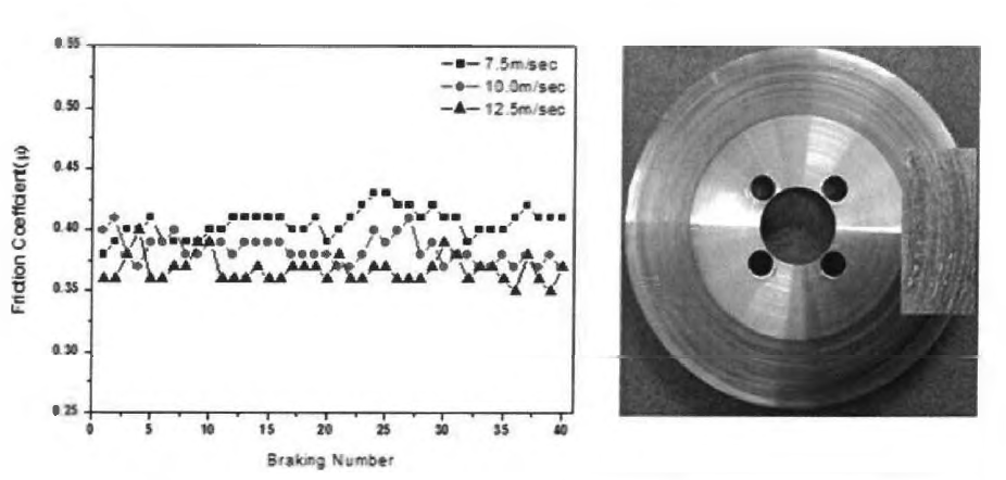 개발 시제품 마찰특성 평가결과 및 시험 후 제품 및 디스크사진