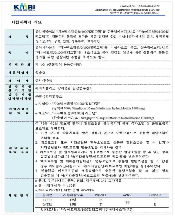 삼익제약(주) Sitagliptin_Metformin 임상(생물학적동등성)시험계획서 개요1