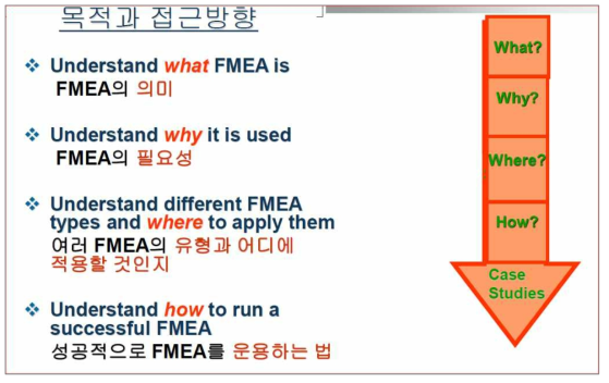 FMEA의 목적과 접근방향