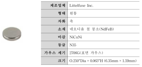 영구자석(Permanent Magnet) 사양