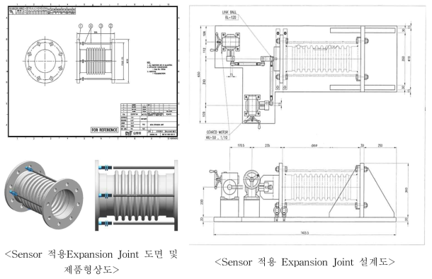 센서(Sensor) 적용 Expansion Joint 설계도면 및 예상도