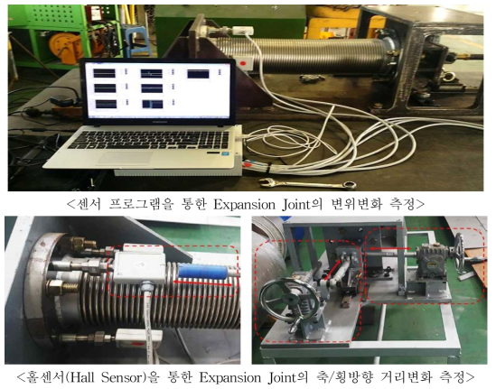 센서(Sensor) 적용 Expansion Joint의 거리측정 및 성능 Test