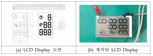 LCD 도면 및 제작 사진